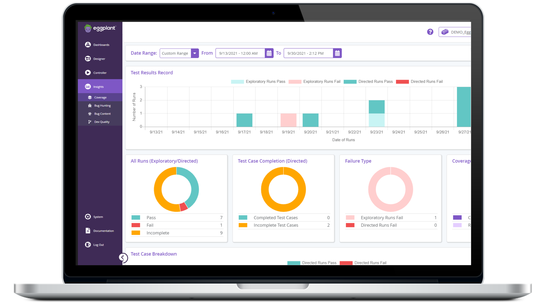 DAI screenshot dashboard qa summary on laptop 2023 DAI screenshot dashboard qa summary on laptop 2023