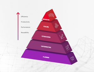 Cure the healthcare workforce shortage with Intelligent test automation (2)